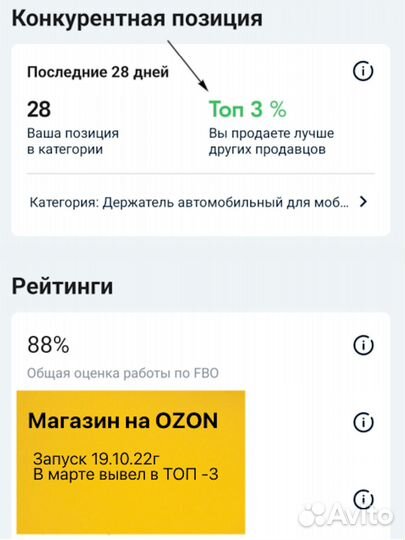 Ищу инвестиции партнера в свой брeнд