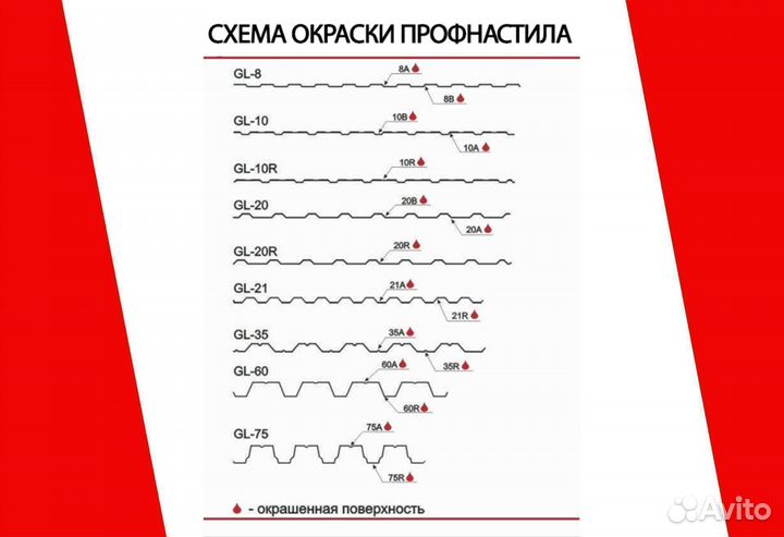 Профнастил мп-20
