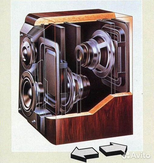 Полочная акустика Technics SB M300