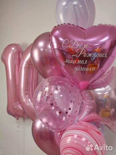 Гелиевые шары на День рождения подростка