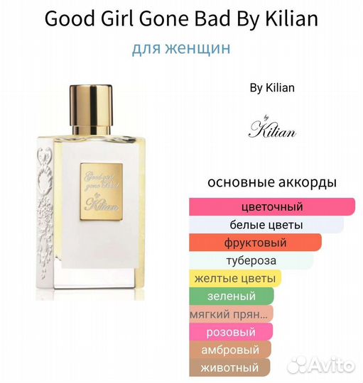 Good Girl Gone Bad By Kilian 25 мл