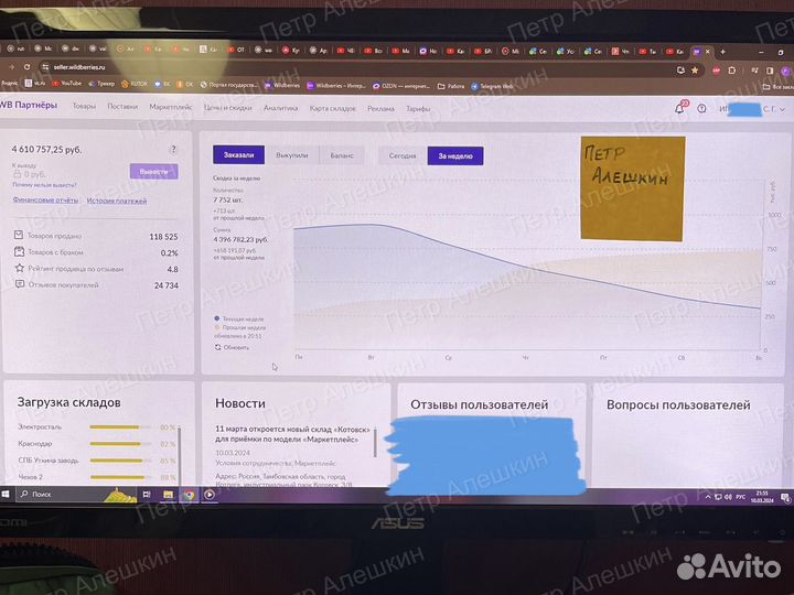 Аналитик по Wildberries. Менеджер маркетплейса WB