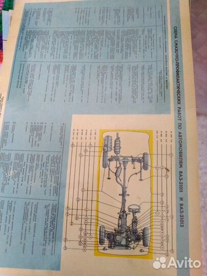 Схемы электрооборудования И смазки ваз 21011,21013