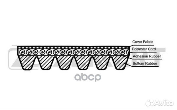 Ремень поликлиновой Nissan Pathfinder (R52) 14