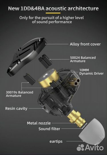 Наушники игровые KZ ZS10 Pro X