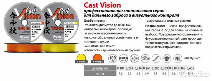 Леска Momoi Cast Vision 0,370мм,13,7кг100 м, 5шт