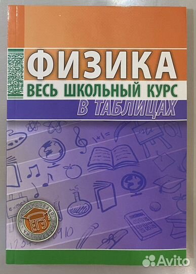 Физика весь школьный курс в таблицах