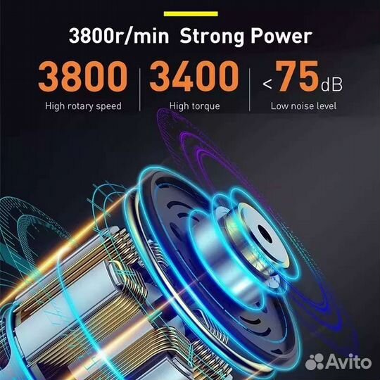 Шлифовальная машина для автомобия