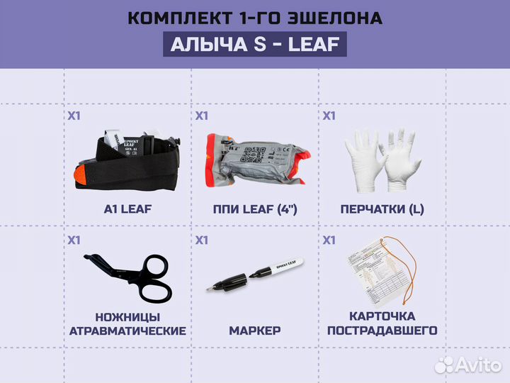 Индивидуальная тактическая аптечка