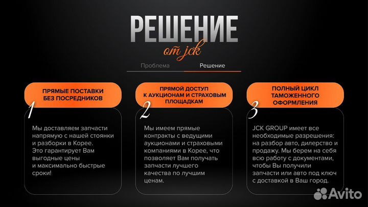 Оптовые поставки запчастей из Южной Кореи