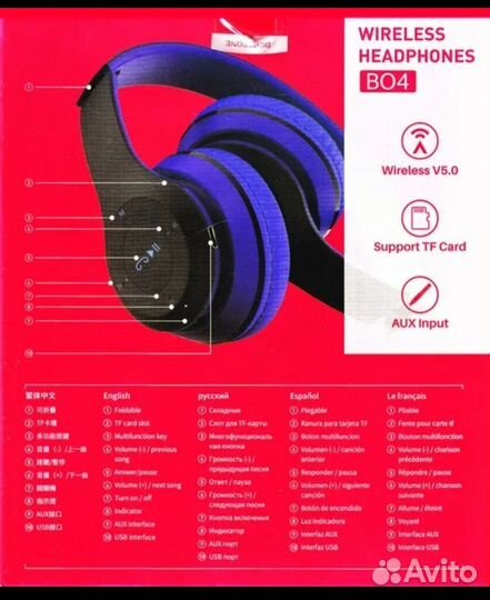 Беспроводные наушники