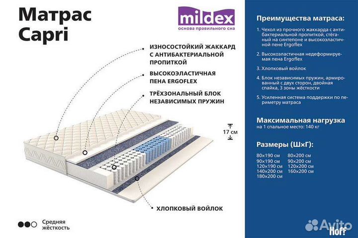 Матрас mildex capri
