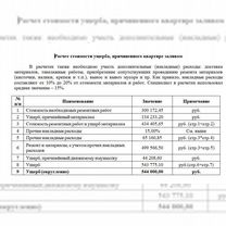 Оценка и экспертиза, Сергиев Посад