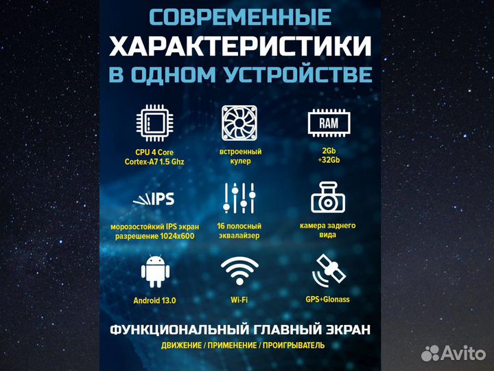 Автомагнитола на android