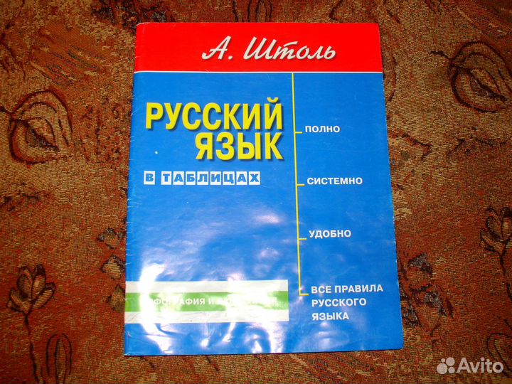 Русский язык в таблицах