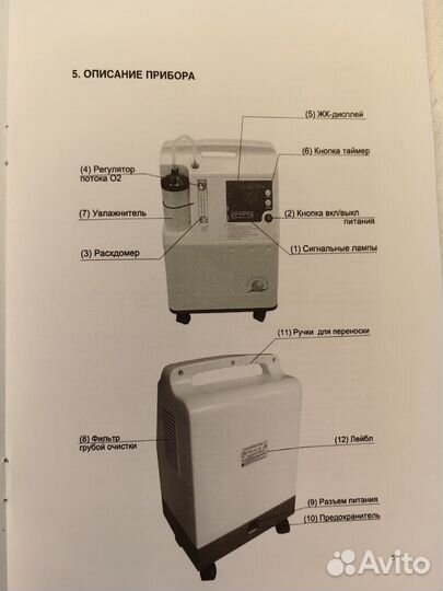 Кислородный концентратор