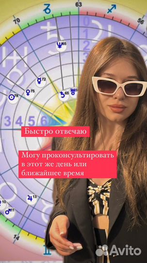 Астролог / Таролог/ Натальная карта