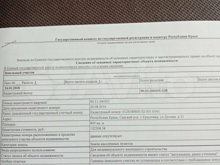 Участок 8 сот. (ИЖС)