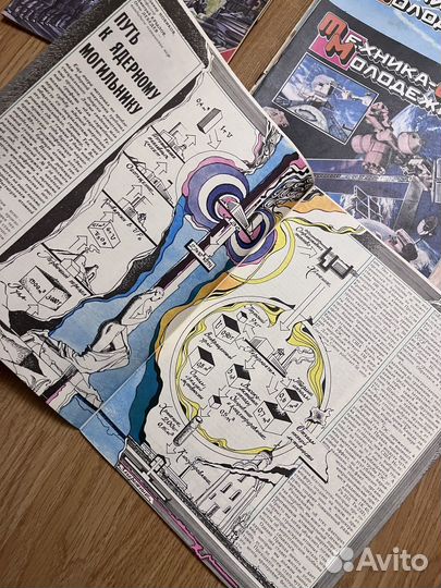 Техника молодежи журналы 1990-91 года