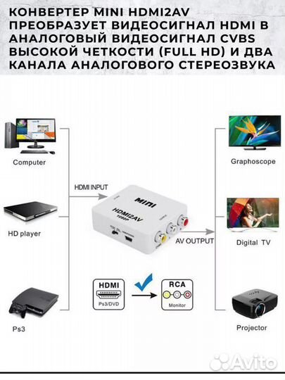 Видео конвертер hdmi AV тюльпаны