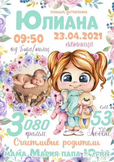 Фотопостер, Метрика, Календари