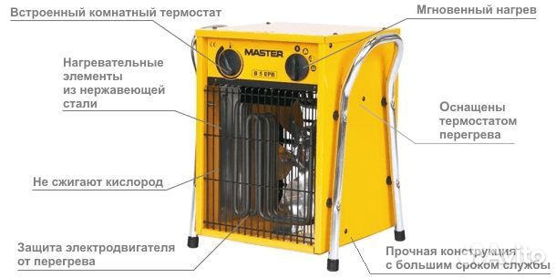 Электрическая тепловая пушка Master B 5 EPB