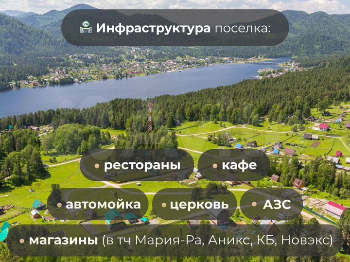 Дом 12,5 м² на участке 5 сот.