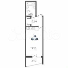Квартира-студия, 32,4 м², 18/21 эт.