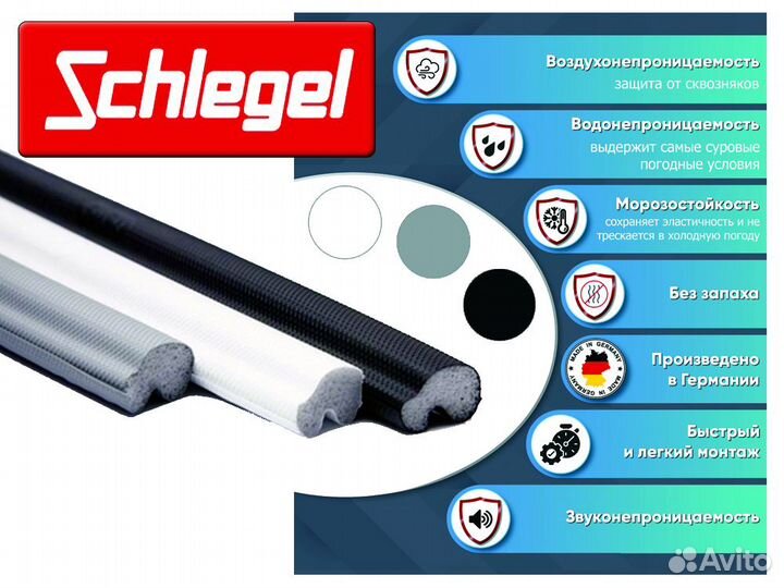 Уплотнитель для пластиковых окон и дверей