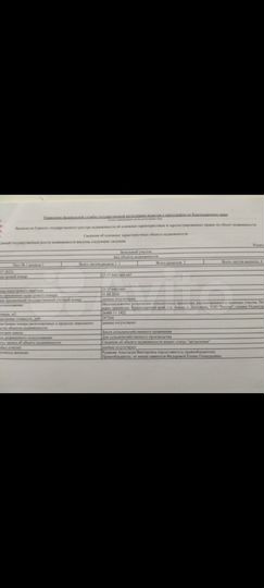 Участок 1,85 га (СНТ, ДНП)