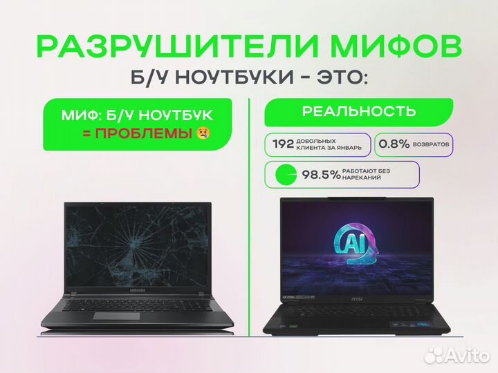 Игровой ноутбук lenovo ideapad gaming/core i5/3060