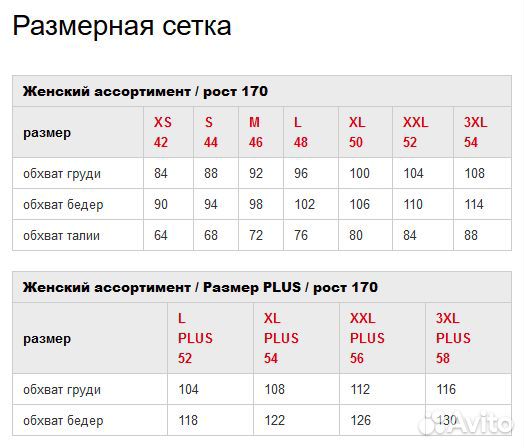 Трусы Новые Pelican женские, р. XS