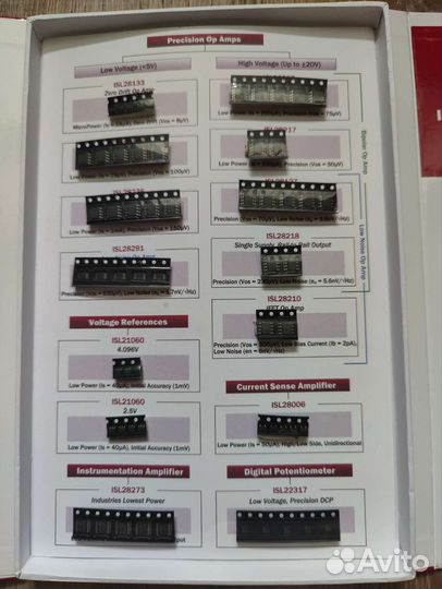 Микросхемы, транзисторы