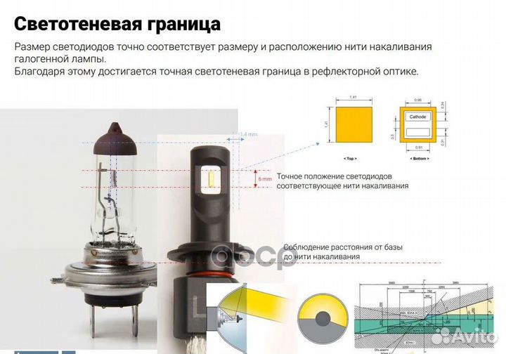 Светодиодная лампа H7 Lumen Flex (PX26d) 9-32V