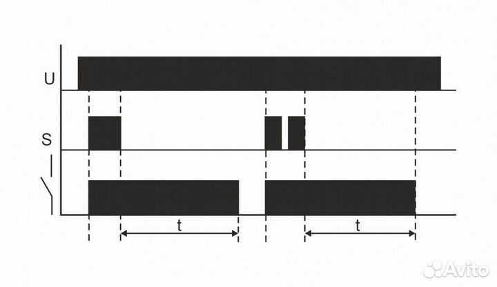 Реле времени F&F PO-406 EA02.001.019