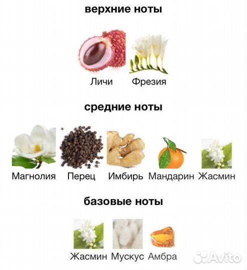 Miracle Lancome для женщин