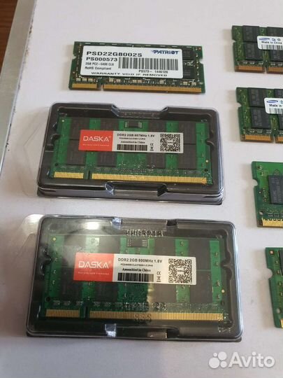 Оперативная память ddr/ddr2/ddr3