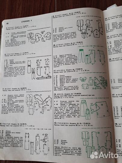 Журнал мод (1988 г.)