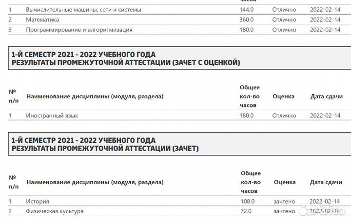 Решение задач по математике, физике, информатике