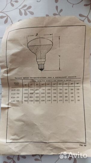 Зеркальная лампа для фотосъёмки