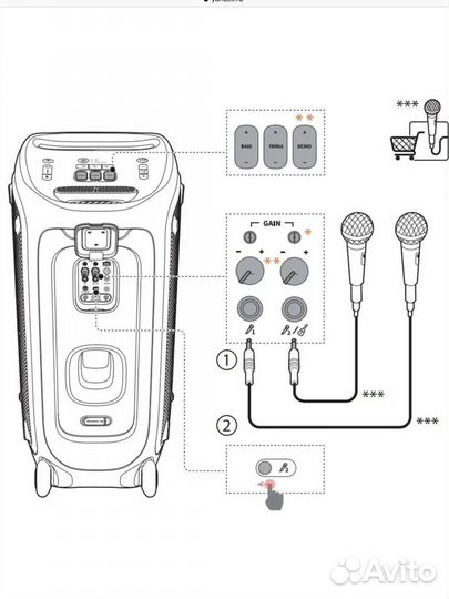 Колонка jbl partybox 310