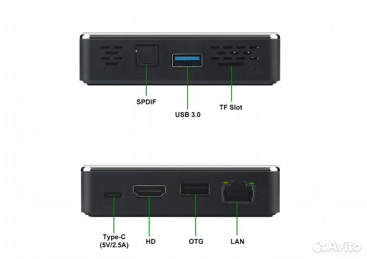 Ugoos X4Q Pro 4/32 смарт тв приставка