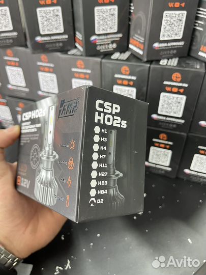 Светодиодные лампы все цоколя