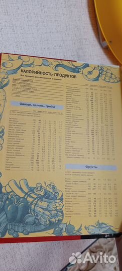 Книга кулинарная для микроволновки