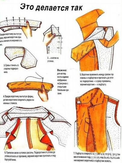 Курсы индивидуального обучения кройке и шитью
