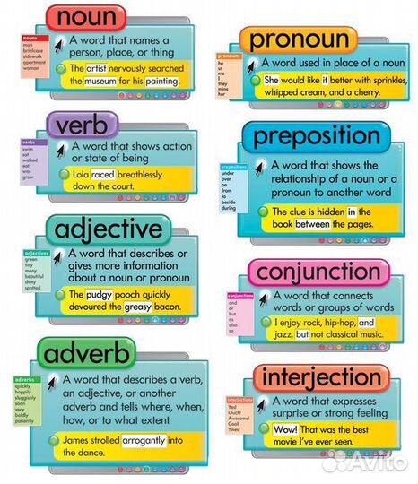 Репетитор по английскому языку онлайн оффлайн