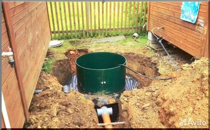 Септик. Рассрочка 12 мес