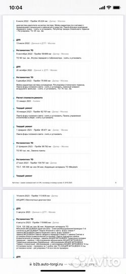 Mitsubishi L200 2.4 МТ, 2021, 171 000 км