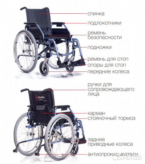 Инвалидная коляска Ortonica base 195
