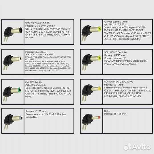 Cзу для ноутбуков универсальное Dream NA01 96W